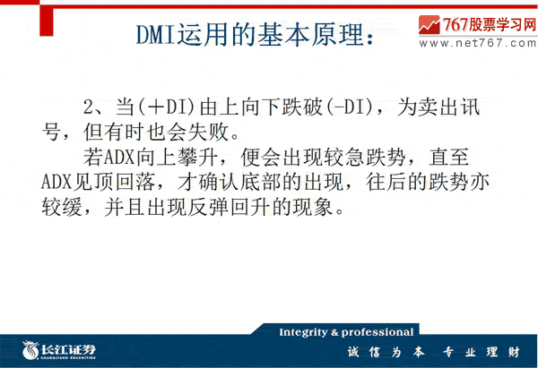 DMI指标分析入门与买卖信号