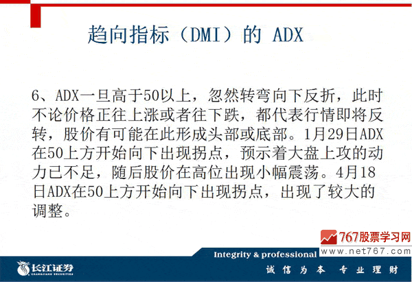 DMI指标分析入门与买卖信号