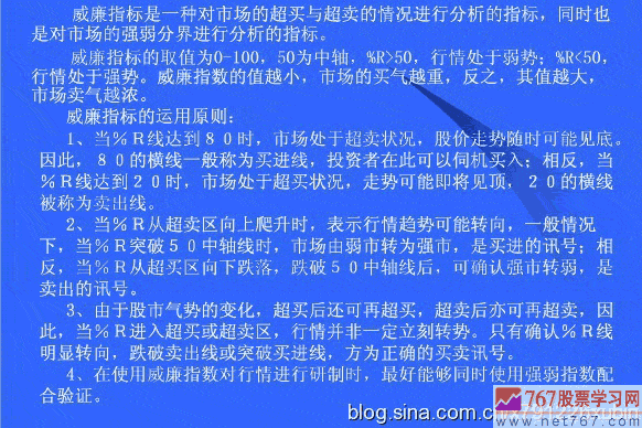 威廉指标的运用原则(图解)