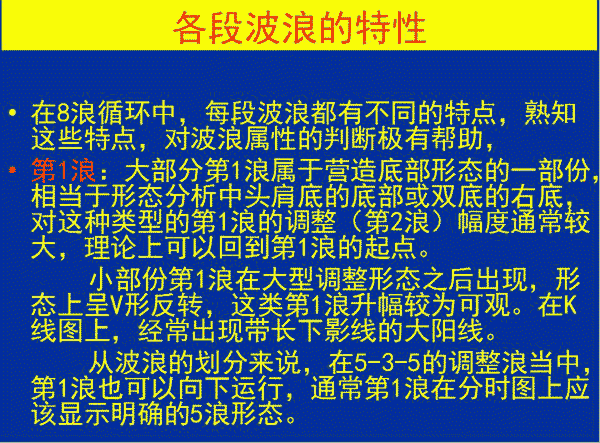 各段波浪的特性