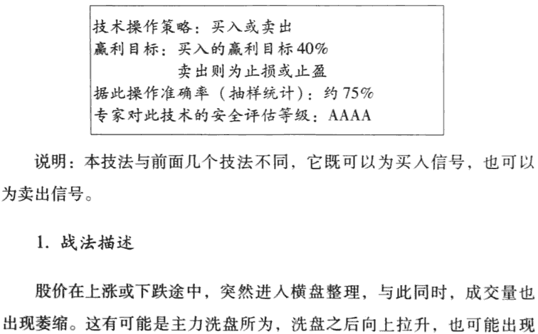 缩量横盘买卖法