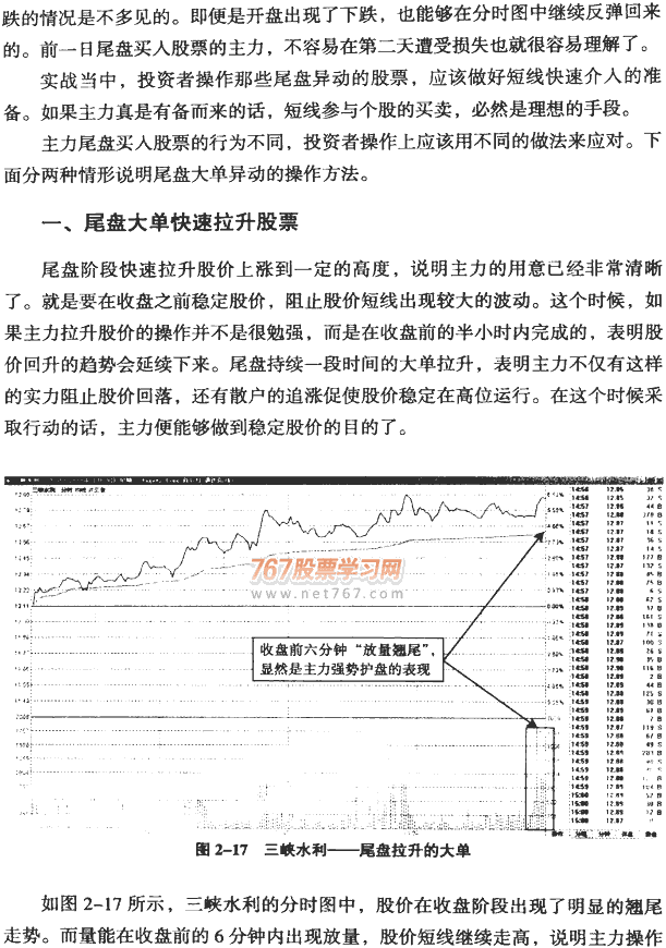 大单异动的分时图(2)