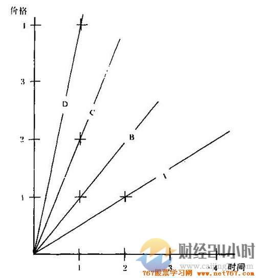 查看更多精彩图片