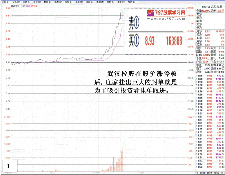 涨停板上的陷阱